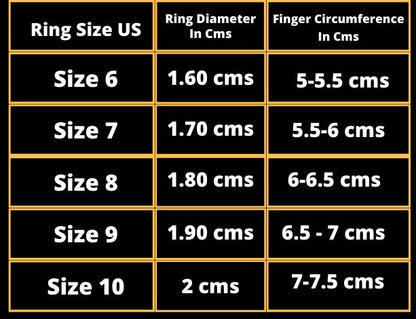 Illuminati Ring Passion Fashion / Vrp Fashions 